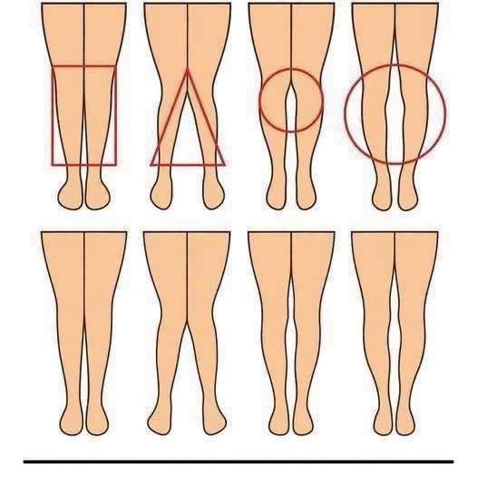 A WOMAN’S LEGS CAN TELL HOW HER IS…See More